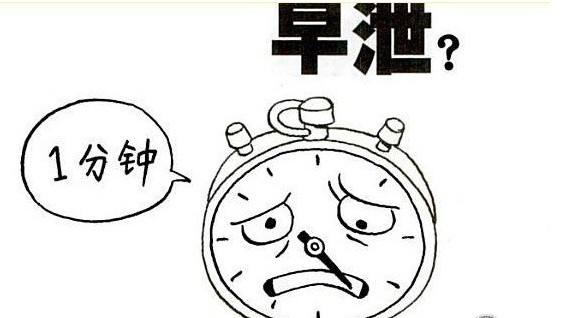 看早泄常熟市男科多少钱